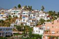 Vacaciones en familia en la Costa del Sol en España