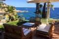 Vacances en Espagne Costa Brava Lloret de Mar